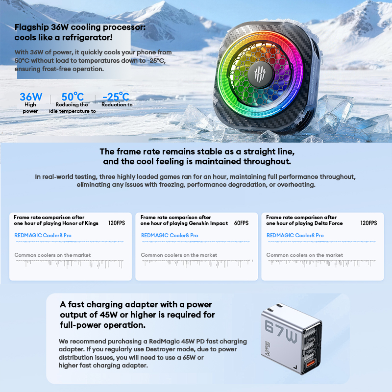 RedMagic Cooler 8 Pro Magnetic - Tablet Gaming Accessories 评论和价格