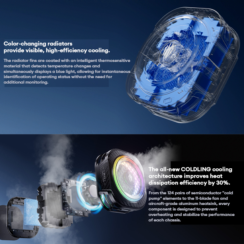 RedMagic Cooler 8 Pro Magnetic - Tablet Gaming Accessories 评论和价格