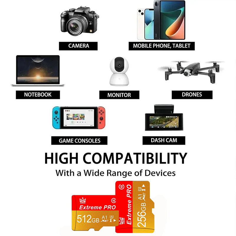 for Android Smartphone Tablet  - Microsoft Tablet Accessories 评论和价格
